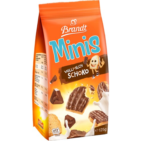 Brandt Minis